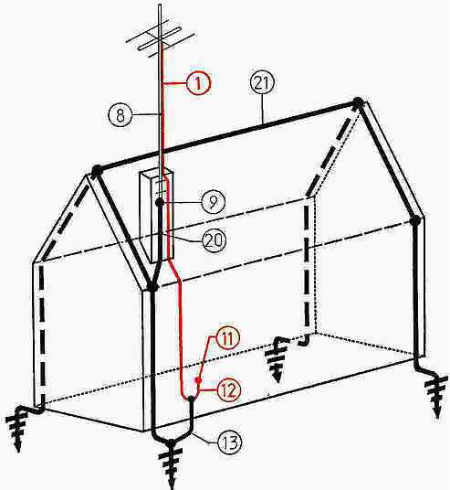 Figure 11, 11.jpg